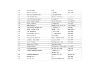 160   ELZA MENGOL              DZ9                    9159-4352
161   DECORAL TINTAS           CONTROL                3644-0329
162   SEBASTIÃO RIBEIRO PAZ    LOJA KAPIROTTI
163   TATIANE CORBANI          BUFFET DONA CLE        Sto. Antonio
164   JAUNTLEI DE CARVALHO     CAMPELLE               8427-3334
165   PEDRO CELSO CHIELE       HT AUTO PEÇAS          49-9132-0521
166   ALMIR DALMAS             LOJA MANIA             9142-3850
167   BORIS LARSSEN            ANDRADE AUTO PEÇAS     0374115403895
168   EMILLY FIGUEIRÓ WINTER   CASA GAÚCHA            9166-8447
169   ISABELA STERCHILLE       SPORT CENTER           46 9114-4232
170   JOSÉ MACHADO             CIA CENTER             9102-6490
171   CELIA BARRICHELLO        LUA PRESENTES          3644-0948
172   NOEMI AMARAL             VERDURÃO               9109-3285
173   LEONILDA MENEGHETI       IDEAL INFORMATICA      9105-6701
174   GABRIELA C. LAEMER       LOJA SARTORI           9122-7757
175   TUANI VITÓRIA            ALTERNATIVA 2000       9156-6400
176   ALZIRA CARVALHO          BAZAR CENTER
177   LIDIA MOREIRA            DALL ONDER CELULARES   9153-2080
178   ELIANE BARBOSA           BENATTI CENTER         9166-1589
179   JURACI CAMPOS DESBEZER   FARMÁCIA N.S.          3644-2247
                               APARECIDA
180   PAROQUIA BOM JESUS       RADIO CULTURA          46 3548-1149
181   MARCIO ENGEL             OKA                    3644-6900
182   NAIR DA SILVA            MERCADO ISABELLA       3644-4014
 