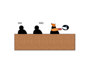 SIM   NÃO
 