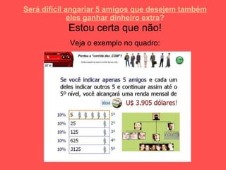 Será difícil angariar 5 amigos que desejem também eles ganhar dinheiro extra ? Veja o exemplo no quadro: Estou certa que não! 
