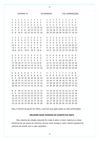 19


         SISTEMA 43                  20 NÚMEROS                 100 COMBINAÇÕES


1   1    1   1   1   1   1   1   1   1     1    1   1   1   1   1   1   1   1   1
2   2    2   2   2   2   2   2   2   2     2    2   2   3   3   3   3   3   3   3
3   3    3   3   3   4   4   4   4   5     5    5   5   4   4   4   4   5   5   5
4   6    6   7   7   11 11 12 12 16        16 17 17 16 16 17 17 11 11 12
5   7    9   8   8   12 14 13 13 17        19 18 18 17 19 18 18 12 14 13
6   8    10 9    10 13 15 14 15 18         20 19 20 18 20 19 20 13 15 14


1   1    1   1   1   2   2   2   2   2     2    2   2   2   2   2   2   2   2   2
3   4    4   4   4   3   3   3   3   3     3    3   3   3   3   3   3   3   3   3
5   5    5   5   5   4   4   4   4   5     5    5   5   5   5   5   5   5   5   5
12 6     6   7   7   6   6   7   7   6     6    7   7   11 11 12 12 16 16 17
13 7     9   8   8   7   9   8   8   7     9    8   8   12 14 13 13 17 19 18
15 8     10 9    10 8    10 9    10 8      10 9     10 13 15 14 15 18 20 19


2   2    2   2   2   3   3   3   3   5     6    6   6   6   6   6   6   6   6   6
3   4    4   4   4   4   4   4   4   6     7    7   7   7   7   7   7   7   8   8
5   5    5   5   5   5   5   5   5   7     9    9   9   9   10 10 10 10 9       9
17 16 16 17 17 11 11 12 12 8               11 11 12 13 16 16 17 18 16 16
18 17 19 18 18 12 14 13 13 9               12 13 13 14 17 18 18 19 17 18
20 18 20 19 20 13 15 14 15 10              14 15 15 15 19 20 20 20 19 20


6   6    6   6   6   6   7   7   7   7     7    7   7   7   7   7   7   7   8   8
8   8    8   8   8   8   8   8   8   8     8    8   8   9   9   9   9   9   9   9
9   9    10 10 10 10 10 10 10 10           10 10 10 10 10 10 10 10 10 10
17 18 11 11 12 13 11 11 12 13              16 16 17 18 16 16 17 18 11 11
18 19 12 13 13 14 12 13 13 14              17 18 18 19 17 18 18 19 12 13
20 20 14 15 15 15 14 15 15 15              19 20 20 20 19 20 20 20 14 15


8   8    10 11 11 11 11 11 11 11           11 12 12 12 12 12 12 12 12 15
9   9    11 12 12 12 12 13 13 13           13 13 13 13 13 14 14 14 14 16
10 10 12 15 15 15 15 14 14 14              14 15 15 15 15 15 15 15 15 17
12 13 13 16 16 17 17 16 16 17              17 16 16 17 17 16 16 17 17 18
13 14 14 17 18 18 19 17 18 18              19 17 18 18 19 17 18 18 19 19
15 15 15 20 19 20 20 20 19 20              20 20 19 20 20 20 19 20 20 20


Para o mínimo de ganho ter efeito, você tem que jogar todas as 100 combinações.


                         MELHORE SUAS CHANCES DE ACERTO EM 550%


        Meu sistema de rotação reduzido foi criado à obter a maior cobertura e maior
eficiência de um grupo de números, tal que você consiga o maior número possível de
prêmios de acordo com o valor apostado.



                                               19
 