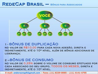 RedeCap Brasil –  Bônus para Associados 1 -  BÔNUS DE DUPLICAÇÃO   no valor de  R$10,00  para cada nova adesão, direta e indiretamente, até o 10º nível, além de bônus adicionais de liderança; 2 – BÔNUS DE CONSUMO   no valor de  0,25%  sobre o volume de consumo efetuado por cada associado do seu grupo,  TODOS OS MESES , direta e indiretamente, até o 10º nível. E-mail:  [email_address]  – Fone: (11) 8239-8985 – (11) 4141-4795 