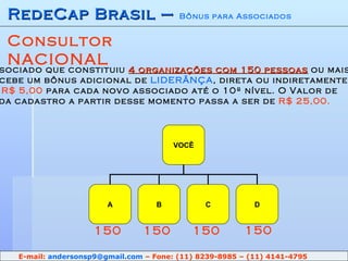 RedeCap Brasil –  Bônus para Associados Consultor NACIONAL Associado que constituiu  4 organizações com 150 pessoas  ou mais. Recebe um bônus adicional de  LIDERÃNÇA , direta ou indiretamente  de  R$ 5,00  para cada novo associado até o 10º nível. O Valor de  cada cadastro a partir desse momento passa a ser de  R$ 25,00. 150 150 150 150 E-mail:  [email_address]  – Fone: (11) 8239-8985 – (11) 4141-4795 VOCÊ A B C D 