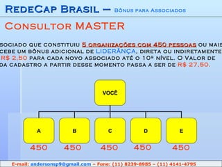 RedeCap Brasil –  Bônus para Associados Consultor MASTER Associado que constituiu  5 organizações com 450 pessoas  ou mais. Recebe um bônus adicional de  LIDERÃNÇA , direta ou indiretamente  de  R$ 2,50  para cada novo associado até o 10º nível. O Valor de  cada cadastro a partir desse momento passa a ser de  R$ 27,50. 450 450 450 450 450 E-mail:  [email_address]  – Fone: (11) 8239-8985 – (11) 4141-4795 VOCÊ A B C D E 