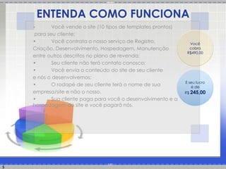ENTENDA COMO FUNCIONA
    •   •       Você vende o site (10 tipos de templates prontos)
    •   para seu cliente;
    •   •       Você contrata o nosso serviço de Registro,            Você
    •   Criação, Desenvolvimento, Hospedagem, Manutenção              cobra
                                                                     R$490,00
    •   entre outros descritos no plano de revenda;
    •   •       Seu cliente não terá contato conosco;
    •   •       Você envia o conteúdo do site de seu cliente
    •   e nós o desenvolvemos;
                                                                    E seu lucro
    •   •       O rodapé de seu cliente terá o nome de sua             é de
    •   empresa/site e não o nosso.                                 R$ 245,00
    •   •       Sua cliente paga para você o desenvolvimento e a
        hospedagem do site e você pagará nós.




5
 