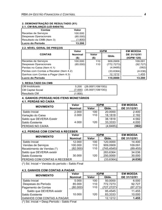 MBA EM GESTÃO FINANCEIRA E CONTÁBIL                                                                4

2. DEMONSTRAÇÃO DE RESULTADO (X1)
2.1. CM BALANÇO (LEI 6404/76)
              Contas           Valor
Receitas de Serviços           100.000
Despesas Operacionais          (85.000)
Resultado da CMB (Item 3)       (1.800)
Lucro do Período                13.200
2.2. NÍVEL GERAL DE PREÇOS
                                         Valor               IGPM                    EM MOEDA
              CONTAS                    Nominal      Valor                           DE 31/12/X1
                                                                   Qtde.
                                          ($)         ($)                            (IGPM 120)
Receitas de Serviços                     100.000          110      909,0909                109.091
Despesas Operacionais                    (85.000)         110     (772,7273)                (92.727)
Perdas no Caixa (Item 4.1)                                          (4,8485)                   (582)
Perdas com Contas a Receber (Item 4.2)                                (33,6364)              (4.036)
Ganhos com Contas a Pagar (item 4.3)                                   12,1212                1.455
Lucro do Período                                                      110,0000               13.200

3. RESULTADO DA CMB
CM Imobilizado                            5.200 (26.000*(108/100))
CM Capital Social                        (7.000) (35.000*(108/100))
Resultado CM                             (1.800)
4. GANHOS (PERDAS) NOS ITENS MONETÁRIOS
4.1. PERDAS NO CAIXA
                              Valor         IGPM                                  EM MOEDA
           MOVIMENTO
                             Nominal  Valor      Qtde.                            DE 31/12/X1
 Saldo Inicial                 2.000     100     20,0000                                  2.400
Variação do Caixa              2.000     110     18,1818                                  2.182
Saldo que DEVERIA Existir                        38,1818                                  4.582
Saldo Existente                4.000     120     33,3333                                  4.000
PERDAS NO CAIXA                                   (4,8485)                                 (582)

4.2. PERDAS COM CONTAS A RECEBER
                             Valor                        IGPM                    EM MOEDA
           MOVIMENTO
                            Nominal                 Valor      Qtde.              DE 31/12/X1
 Saldo Inicial                12.000                   100    120,0000                   14.400
 Vendas de Serviços          100.000                   110    909,0909                 109.091
Recebimento de Vendas (*)    (82.000)                  110   (745,4545)                 (89.455)
Saldo que DEVERIA existir                                     283,6364                   34.036
Saldo Existente               30.000                   120    250,0000                   30.000
PERDAS COM CONTAS A RECEBER                                    (33,6364)                 (4.036)
(*) Sd. Inicial + Vendas do período - Saldo Final

4.3. GANHOS COM CONTAS A PAGAR
                                        Valor             IGPM                    EM MOEDA
            MOVIMENTO
                                      Nominal       Valor      Qtde.              DE 31/12/X1
 Saldo Inicial                            5.000        100     50,0000                    6.000
 Despesas do Período                     85.000        110    772,7273                   92.727
Pagamento de Contas                     (80.000)       110   (727,2727)                 (87.273)
     Saldo que DEVERIA existir                                 95,4545                   11.455
Saldo Existente                          10.000        120     83,3333                   10.000
GANHOS COM CONTAS A PAGAR                                      12,1212                    1.455
(*) Sd. Inicial + Desp.Período - Saldo Final
 