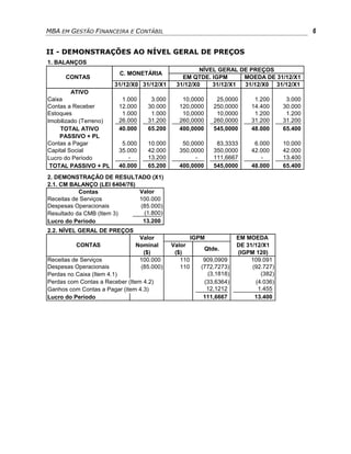 MBA EM GESTÃO FINANCEIRA E CONTÁBIL                                                            6


II - DEMONSTRAÇÕES AO NÍVEL GERAL DE PREÇOS
1. BALANÇOS
                                                      NÍVEL GERAL DE PREÇOS
                         C. MONETÁRIA
      CONTAS                                    EM QTDE. IGPM      MOEDA DE 31/12/X1
                        31/12/X0 31/12/X1     31/12/X0    31/12/X1 31/12/X0 31/12/X1
         ATIVO
Caixa                     1.000      3.000      10,0000       25,0000       1.200      3.000
Contas a Receber         12.000     30.000     120,0000      250,0000      14.400     30.000
Estoques                  1.000      1.000      10,0000       10,0000       1.200      1.200
Imobilizado (Terreno)    26.000     31.200     260,0000      260,0000      31.200     31.200
     TOTAL ATIVO         40.000     65.200     400,0000      545,0000      48.000     65.400
    PASSIVO + PL
Contas a Pagar            5.000     10.000      50,0000       83,3333       6.000     10.000
Capital Social           35.000     42.000     350,0000      350,0000      42.000     42.000
Lucro do Período            -       13.200          -        111,6667         -       13.400
 TOTAL PASSIVO + PL      40.000     65.200     400,0000      545,0000      48.000     65.400
2. DEMONSTRAÇÃO DE RESULTADO (X1)
2.1. CM BALANÇO (LEI 6404/76)
           Contas             Valor
Receitas de Serviços          100.000
Despesas Operacionais         (85.000)
Resultado da CMB (Item 3)      (1.800)
Lucro do Período               13.200
2.2. NÍVEL GERAL DE PREÇOS
                                Valor                 IGPM            EM MOEDA
          CONTAS               Nominal       Valor                    DE 31/12/X1
                                                          Qtde.
                                 ($)          ($)                     (IGPM 120)
Receitas de Serviços            100.000         110       909,0909         109.091
Despesas Operacionais           (85.000)        110      (772,7273)        (92.727)
Perdas no Caixa (Item 4.1)                                 (3,1818)           (382)
Perdas com Contas a Receber (Item 4.2)                    (33,6364)         (4.036)
Ganhos com Contas a Pagar (item 4.3)                       12,1212           1.455
Lucro do Período                                          111,6667          13.400
 