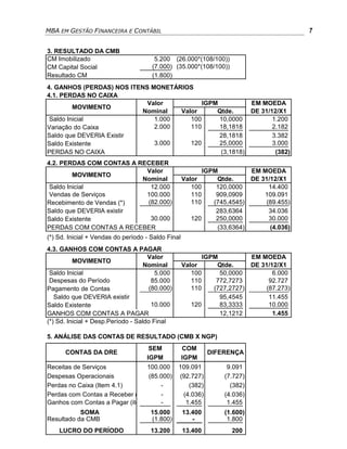 MBA EM GESTÃO FINANCEIRA E CONTÁBIL                                                     7

3. RESULTADO DA CMB
CM Imobilizado                         5.200 (26.000*(108/100))
CM Capital Social                     (7.000) (35.000*(108/100))
Resultado CM                          (1.800)
4. GANHOS (PERDAS) NOS ITENS MONETÁRIOS
4.1. PERDAS NO CAIXA
                            Valor          IGPM          EM MOEDA
         MOVIMENTO
                          Nominal   Valor      Qtde.     DE 31/12/X1
 Saldo Inicial                1.000    100      10,0000         1.200
Variação do Caixa             2.000    110      18,1818         2.182
Saldo que DEVERIA Existir                       28,1818         3.382
Saldo Existente               3.000    120      25,0000         3.000
PERDAS NO CAIXA                                 (3,1818)         (382)
4.2. PERDAS COM CONTAS A RECEBER
                           Valor                          IGPM          EM MOEDA
         MOVIMENTO
                          Nominal                   Valor     Qtde.     DE 31/12/X1
 Saldo Inicial              12.000                     100    120,0000       14.400
 Vendas de Serviços        100.000                     110    909,0909      109.091
Recebimento de Vendas (*)  (82.000)                    110   (745,4545)     (89.455)
Saldo que DEVERIA existir                                     283,6364       34.036
Saldo Existente             30.000                    120     250,0000       30.000
PERDAS COM CONTAS A RECEBER                                   (33,6364)       (4.036)
(*) Sd. Inicial + Vendas do período - Saldo Final
4.3. GANHOS COM CONTAS A PAGAR
                                     Valor                IGPM          EM MOEDA
          MOVIMENTO
                                    Nominal         Valor     Qtde.     DE 31/12/X1
 Saldo Inicial                          5.000          100     50,0000         6.000
 Despesas do Período                   85.000          110    772,7273       92.727
Pagamento de Contas                   (80.000)         110   (727,2727)     (87.273)
   Saldo que DEVERIA existir                                   95,4545       11.455
Saldo Existente                        10.000         120      83,3333       10.000
GANHOS COM CONTAS A PAGAR                                      12,1212         1.455
(*) Sd. Inicial + Desp.Período - Saldo Final

5. ANÁLISE DAS CONTAS DE RESULTADO (CMB X NGP)
                                     SEM            COM
      CONTAS DA DRE                                          DIFERENÇA
                                    IGPM            IGPM
Receitas de Serviços                100.000      109.091          9.091
Despesas Operacionais               (85.000)     (92.727)        (7.727)
Perdas no Caixa (Item 4.1)              -           (382)          (382)
Perdas com Contas a Receber (           -         (4.036)        (4.036)
Ganhos com Contas a Pagar (ite          -          1.455          1.455
           SOMA                       15.000        13.400       (1.600)
Resultado da CMB                      (1.800)          -          1.800
    LUCRO DO PERÍODO                  13.200        13.400         200
 