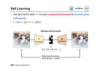 Self Learning
11
• Use data itself as label Convert unsupervised learning into reconstruction
self learning
• z = f(x), x = g(z) x = g(f(x))
f
(encoder)
g
(decoder)
z
x x'
Supervised Learning
with L2 loss ( = MSE)
MSE: mean squared error
Stacked Auto-Encoder
[0.1, 0.3, -0.8, 0.4, …]
 