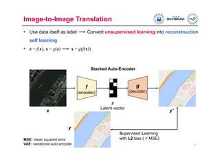 Image-to-Image Translation
12
f
(encoder)
g
(decoder)
z
Latent vector
x y'
MSE: mean squared error
VAE: variational auto encoder
Stacked Auto-Encoder
Supervised Learning
with L2 loss ( = MSE)
y
• Use data itself as label Convert unsupervised learning into reconstruction
self learning
• z = f(x), x = g(z) x = g(f(x))
 