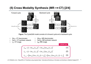 (5) Cross Modality Synthesis (MR CT) [2/4]
35J. M. Wolterink, et al., “Deep MR to CT Synthesis using Unpaired Data,” International Workshop on Simulation and Synthesis in Medical Imaging 2017
Figure. The CycleGAN model consists of a forward cycle and a backward cycle.
• DisCT: CT discriminator
• SynCT: CT synthetic network
• ICT: CT image
• DisMR: MR discriminator
• SynMR: MR synthetic network
• IMR: MR image
Forward cycle Backward cycle
     
2 2
1CT CT CT CT CT MRL Dis I Dis Syn I  
     
2 2
1MR MR MR MR MR CTL Dis I Dis Syn I  
     1 1Cycle MR CT MR MR CT MR CT CTL Syn Syn I I Syn Syn I I   
(1)
(2)
(3)
LSGAN loss
 