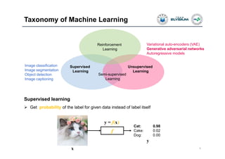Taxonomy of Machine Learning
6
Unsupervised
Learning
Supervised
Learning
Reinforcement
Learning
Semi-supervised
Learning
Supervised learning
 Get probability of the label for given data instead of label itself
f
Cat: 0.98
Cake: 0.02
Dog: 0.00
y = f(x)
x
y
Image classification
Image segmentation
Object detection
Image captioning
Variational auto-encoders (VAE)
Generative adversarial networks
Autoregressive models
 
