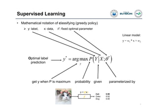 Supervised Learning
7
• Mathematical notation of classifying (greedy policy)
 y: label, x: data, θ*: fixed optimal parameter
 * *
argmax ;
y
y P Y X Optimal label
prediction
parameterized bygivenprobabilityget y when P is maximum
Linear model:
y = w1 * x + w2
 