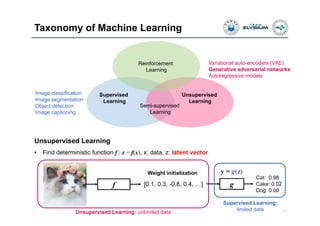Taxonomy of Machine Learning
9
Unsupervised
Learning
Supervised
Learning
Reinforcement
Learning
Semi-supervised
Learning
Unsupervised Learning
• Find deterministic function f : z = f(x), x: data, z: latent vector
Image classification
Image segmentation
Object detection
Image captioning
Variational auto-encoders (VAE)
Generative adversarial networks
Autoregressive models
f [0.1, 0.3, -0.8, 0.4, …]
Unsupervised Learning: unlimited data
g
Cat: 0.98
Cake: 0.02
Dog: 0.00
y = g(z)
Supervised Learning:
limited data
Weight initialization
 