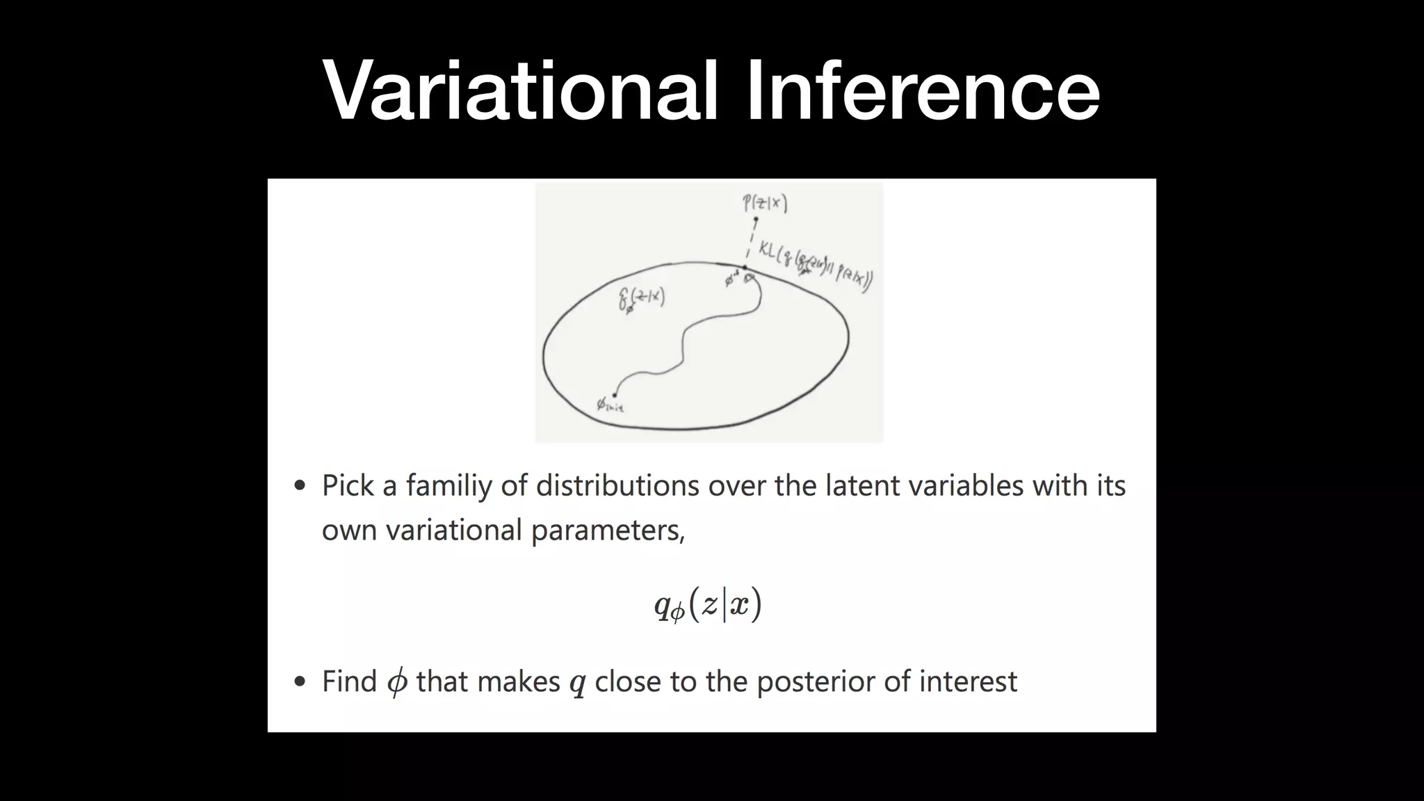 Variational Inference
 