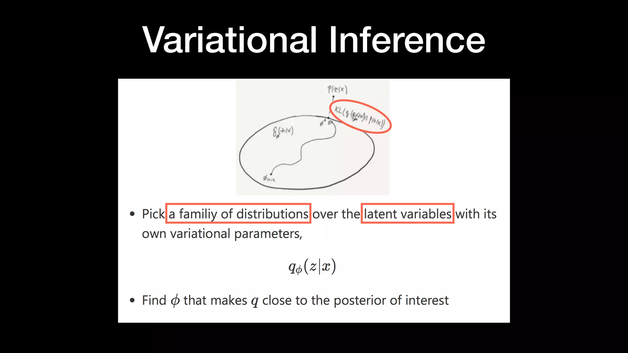 Variational Inference
 