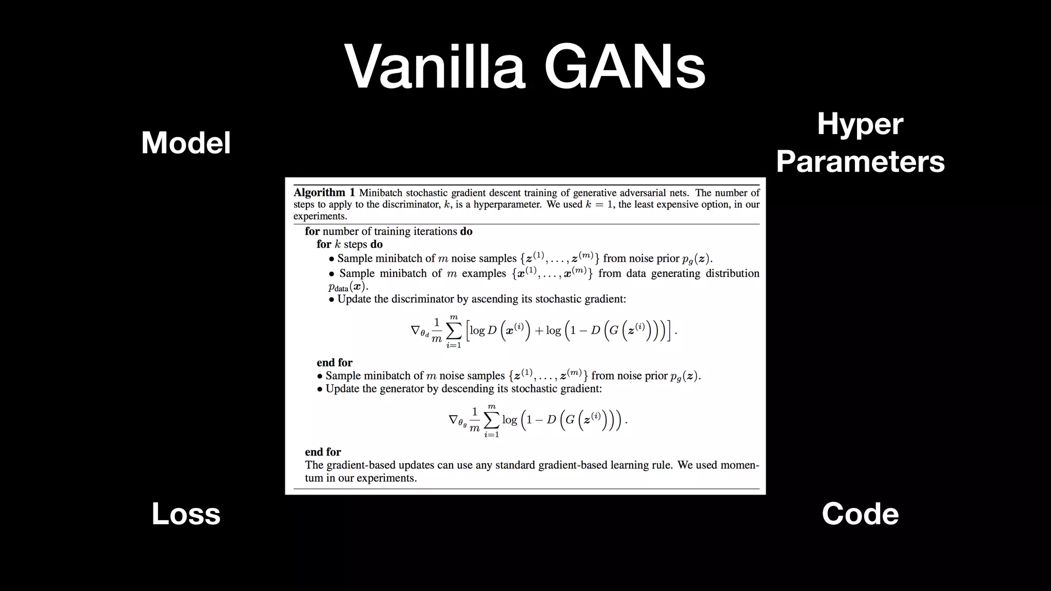 Vanilla GANs
Model
Loss
Hyper
Parameters
Code
 