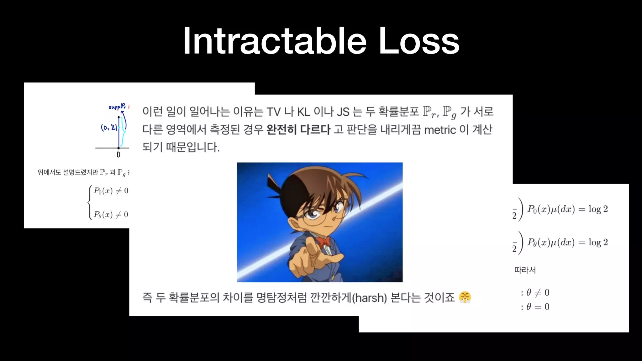 Intractable Loss
 