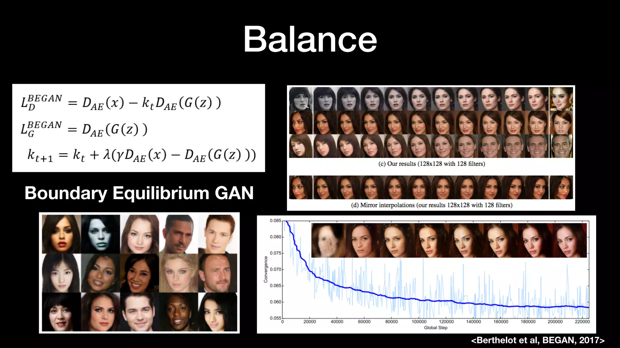 Balance
Boundary Equilibrium GAN
<Berthelot et al, BEGAN, 2017>
 