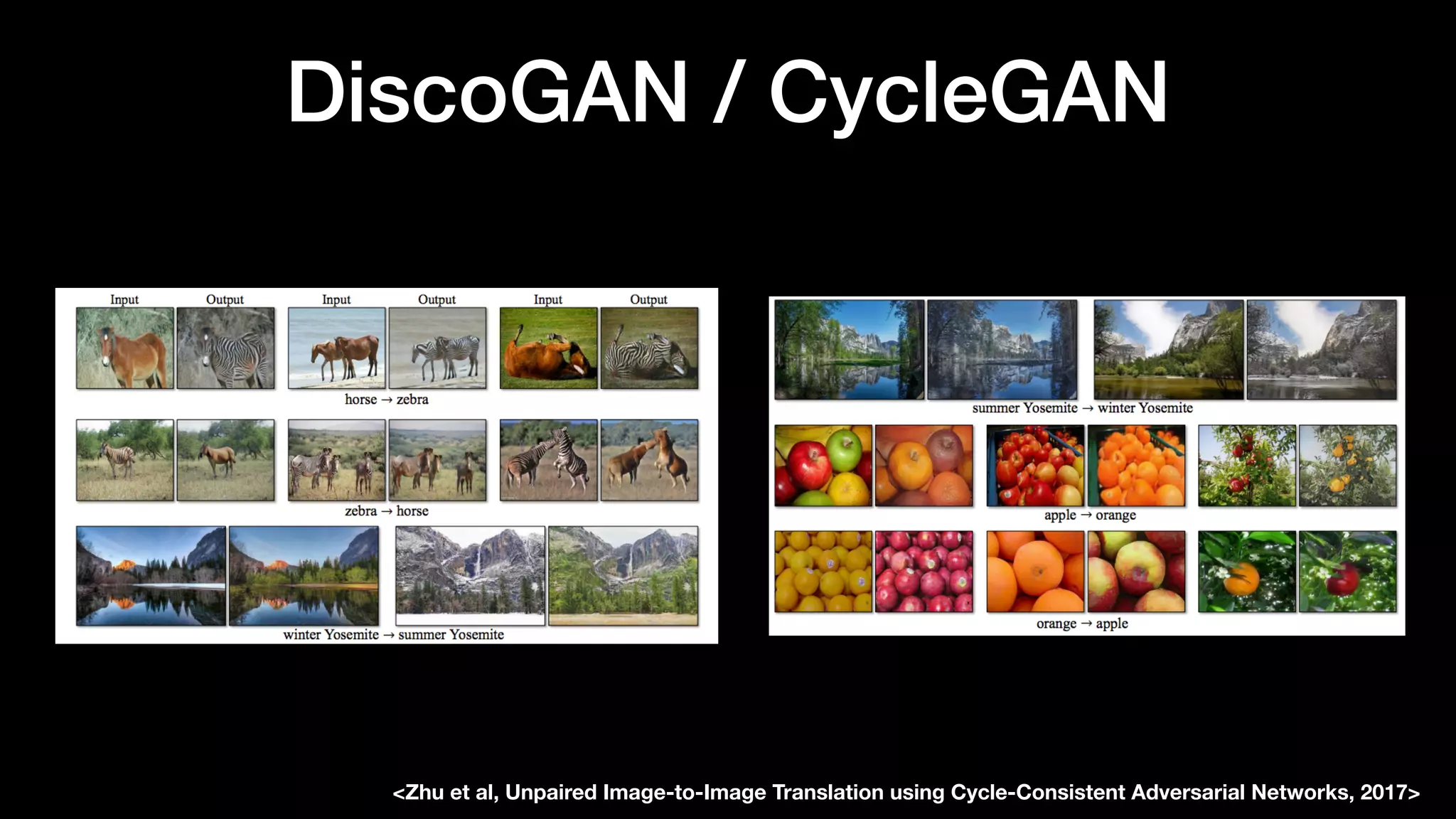 DiscoGAN / CycleGAN
<Zhu et al, Unpaired Image-to-Image Translation using Cycle-Consistent Adversarial Networks, 2017>
 