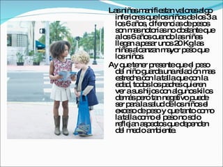 La niña m nifie ta va re a o
  s     s a     s n lo s lg
 infe re q lo niño d lo 3a
      rio s ue s      s e s
 lo 6a s d re ia d p s s
    s ño , ife nc s e e o
 s n m sno ria noo s nteq
  o a to s           b ta     ue
 alo 6a sc nd la niña
      s ño ua o s          s
 lle a ap s r uno 2 Kgla
     g n ea       s 0      s
 niña a a n m yo p s q
      s lc nza a r e o ue
 lo niño .
    s     s
Ay q te r p s nteq e p s
     ue ne re e      ue l e o
 d l niñog rd unare c n m s
   e        ua a      la ió a
 e tre hac n lata q c n la
   s c o         lla ue o
 e a , to o lo p d sq re
   d d d s s a re uie n
 ve as hijo c n a uno kilo
    r us      s o lg s         s
 d m sp rota ne a
   e á e       n g tivop due e
 s r p ralas ludd lo niño e
  e a        a    e s      s l
 e e od p s y q ta c m
   xc s e e o ue nto o o
 lata c m e p s nos lo
      lla o o l e o      o
 re ja a p c sq d p nd n
    fle n s e to ue e e e
 d l m d a b nte
   e e io m ie .
 