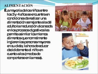 ALIMENTACIÓN
  m yo d lo niño e
La a ría e s         s ntre
 lo 3y 4a ss e ue
   s       ño e nc ntrae   n
 c nd io sd re liza una
  o ic ne e a r
 a e c n s m ja alad l
  lim nta ió e e nte        e
 a ultolam d c n a a d
  d         a ura ió lc nza a
 e lo p c s sd e tivo le
  n s ro e o ig s s s
 p rm a im r lo m m s
  e ite s ila s is o
 a e sq no a e
  lim nto ue rm lm nte
 ing re la p rs na m yo s
    ie n s e o s a re
 e s d ta laho d e uc r
  n u ie ,       ra e d a
 d c id m ntea niño e
  e id a e      l      n
 c nto alo (m d sd
  ue        s oo e
 c m o rs e lam s ).
  o p rta e n       ea
 