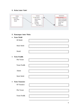 9
E. Relasi Antar Tabel
F. Rancangan Antar Muka
 Form Mobil
ID Mobil
Merk Mobil
Model
 Form Pemilik
Plat Nomor
Nama Pemilik
Alamat
Merk Mobil
 Form Transaksi
ID Transaksi
Plat Nomor
Nama Pemilik
 