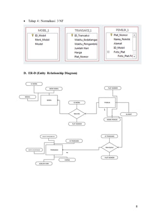 8
 Tahap 4 : Normalisasi 3 NF
D. ER-D (Entity Relationship Diagram)
Memiliki
TRANSAKSIWAKTU KEDATANGAN
HARGA
ID TRANSAKSI
JUMLAH HARI
WAKTU PENGAMBILAN
PEMILIK
PLAT NOMOR
NAMA PEMILIK
ALAMAT
MOBIL
ID MOBIL
MERK MOBIL
MODEL
PLAT NOMOR
ID MOBIL
Menitipkan
PLAT NOMOR
ID TRANSAKSI
1
~
 