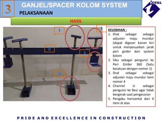P R I D E A N D E X C E L L E N C E I N C O N S T R U C T I O N
PELAKSANAAN
KELEBIHAN :
1. Drat sebagai sebagai
adjuster maju mundur
(dapat digeser kanan kiri
untuk menyesuaikan jarak
peri girder dari system
kolom
2. Siku sebagai pengunci ke
Peri Girder 360 (Satu
kesatuan dengan nomor 1)
3. Drat sebagai sebagai
adjuster maju mundur item
nomor 4
4. Channel U sebagai
pengunci ke Besi agar tidak
bergerak saat pengecoran
5. Pengaku horizontal dari 4
item di atas
HASIL
GANJEL/SPACER KOLOM SYSTEM
 