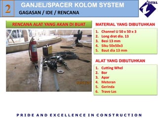 P R I D E A N D E X C E L L E N C E I N C O N S T R U C T I O N
1. Channel U 50 x 50 x 3
2. Long drat dia. 13
3. Besi 13 mm
4. Siku 50x50x3
5. Baut dia 13 mm
MATERIAL YANG DIBUTUHKAN
RENCANA ALAT YANG AKAN DI BUAT
GAGASAN / IDE / RENCANA
1. Cutting Whel
2. Bor
3. Apar
4. Meteran
5. Gerinda
6. Travo Las
ALAT YANG DIBUTUHKAN
GANJEL/SPACER KOLOM SYSTEM
 