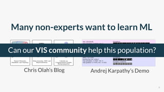 Many non-experts want to learn ML
3
Chris Olah’s Blog Andrej Karpathy’s Demo
Can our VIS community help this population?
 