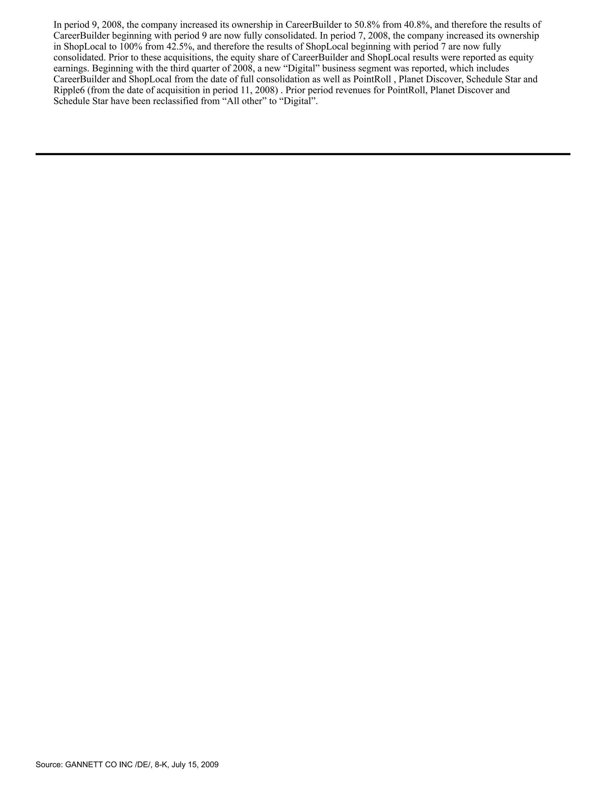 In period 9, 2008, the company increased its ownership in CareerBuilder to 50.8% from 40.8%, and therefore the results of
    CareerBuilder beginning with period 9 are now fully consolidated. In period 7, 2008, the company increased its ownership
    in ShopLocal to 100% from 42.5%, and therefore the results of ShopLocal beginning with period 7 are now fully
    consolidated. Prior to these acquisitions, the equity share of CareerBuilder and ShopLocal results were reported as equity
    earnings. Beginning with the third quarter of 2008, a new “Digital” business segment was reported, which includes
    CareerBuilder and ShopLocal from the date of full consolidation as well as PointRoll , Planet Discover, Schedule Star and
    Ripple6 (from the date of acquisition in period 11, 2008) . Prior period revenues for PointRoll, Planet Discover and
    Schedule Star have been reclassified from “All other” to “Digital”.




Source: GANNETT CO INC /DE/, 8-K, July 15, 2009
 