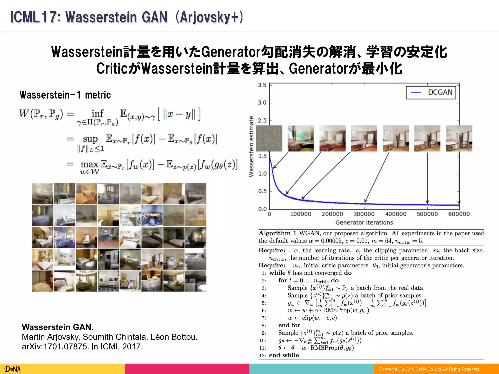 Copyright (C) 2018 DeNA Co.,Ltd. All Rights Reserved.
ICML17: Wasserstein GAN (Arjovsky+)
Wasserstein計量を用いたGenerator勾配消失の解消、学習の安定化
CriticがWasserstein計量を算出、Generatorが最小化
Wasserstein GAN.
Martin Arjovsky, Soumith Chintala, Léon Bottou.
arXiv:1701.07875. In ICML 2017.
LSUN
Wasserstein-1 metric
 