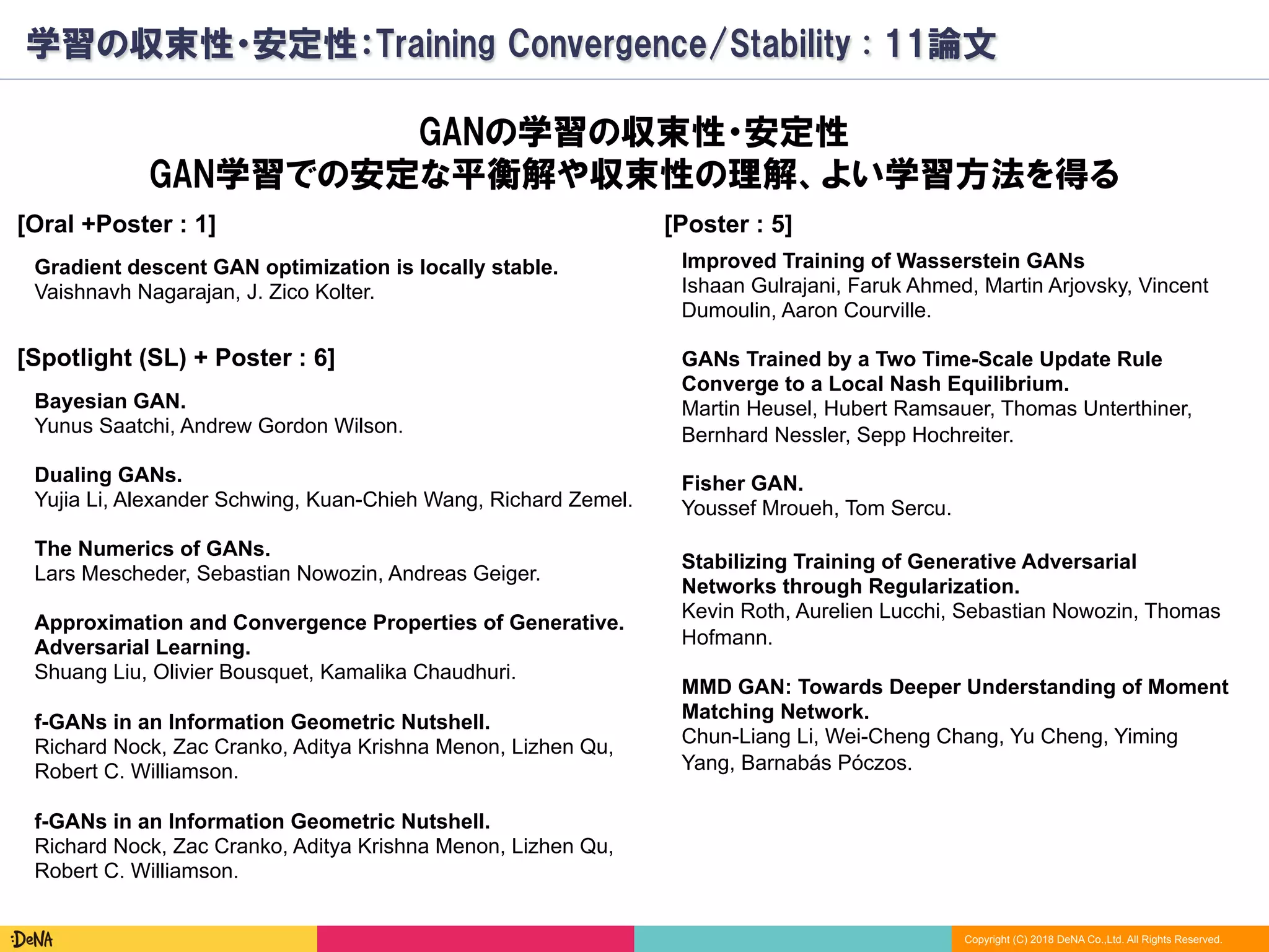 Copyright (C) 2018 DeNA Co.,Ltd. All Rights Reserved.
学習の収束性・安定性：Training Convergence/Stability : 11論文
Gradient descent GAN optimization is locally stable.
Vaishnavh Nagarajan, J. Zico Kolter.
The Numerics of GANs.
Lars Mescheder, Sebastian Nowozin, Andreas Geiger.
[Oral +Poster : 1]
[Spotlight (SL) + Poster : 6]
Approximation and Convergence Properties of Generative.
Adversarial Learning.
Shuang Liu, Olivier Bousquet, Kamalika Chaudhuri.
f-GANs in an Information Geometric Nutshell.
Richard Nock, Zac Cranko, Aditya Krishna Menon, Lizhen Qu,
Robert C. Williamson.
f-GANs in an Information Geometric Nutshell.
Richard Nock, Zac Cranko, Aditya Krishna Menon, Lizhen Qu,
Robert C. Williamson.
Bayesian GAN.
Yunus Saatchi, Andrew Gordon Wilson.
Dualing GANs.
Yujia Li, Alexander Schwing, Kuan-Chieh Wang, Richard Zemel.
Fisher GAN.
Youssef Mroueh, Tom Sercu.
[Poster : 5]
GANs Trained by a Two Time-Scale Update Rule
Converge to a Local Nash Equilibrium.
Martin Heusel, Hubert Ramsauer, Thomas Unterthiner,
Bernhard Nessler, Sepp Hochreiter.
MMD GAN: Towards Deeper Understanding of Moment
Matching Network.
Chun-Liang Li, Wei-Cheng Chang, Yu Cheng, Yiming
Yang, Barnabás Póczos.
Improved Training of Wasserstein GANs
Ishaan Gulrajani, Faruk Ahmed, Martin Arjovsky, Vincent
Dumoulin, Aaron Courville.
Stabilizing Training of Generative Adversarial
Networks through Regularization.
Kevin Roth, Aurelien Lucchi, Sebastian Nowozin, Thomas
Hofmann.
GANの学習の収束性・安定性
GAN学習での安定な平衡解や収束性の理解、よい学習方法を得る
 