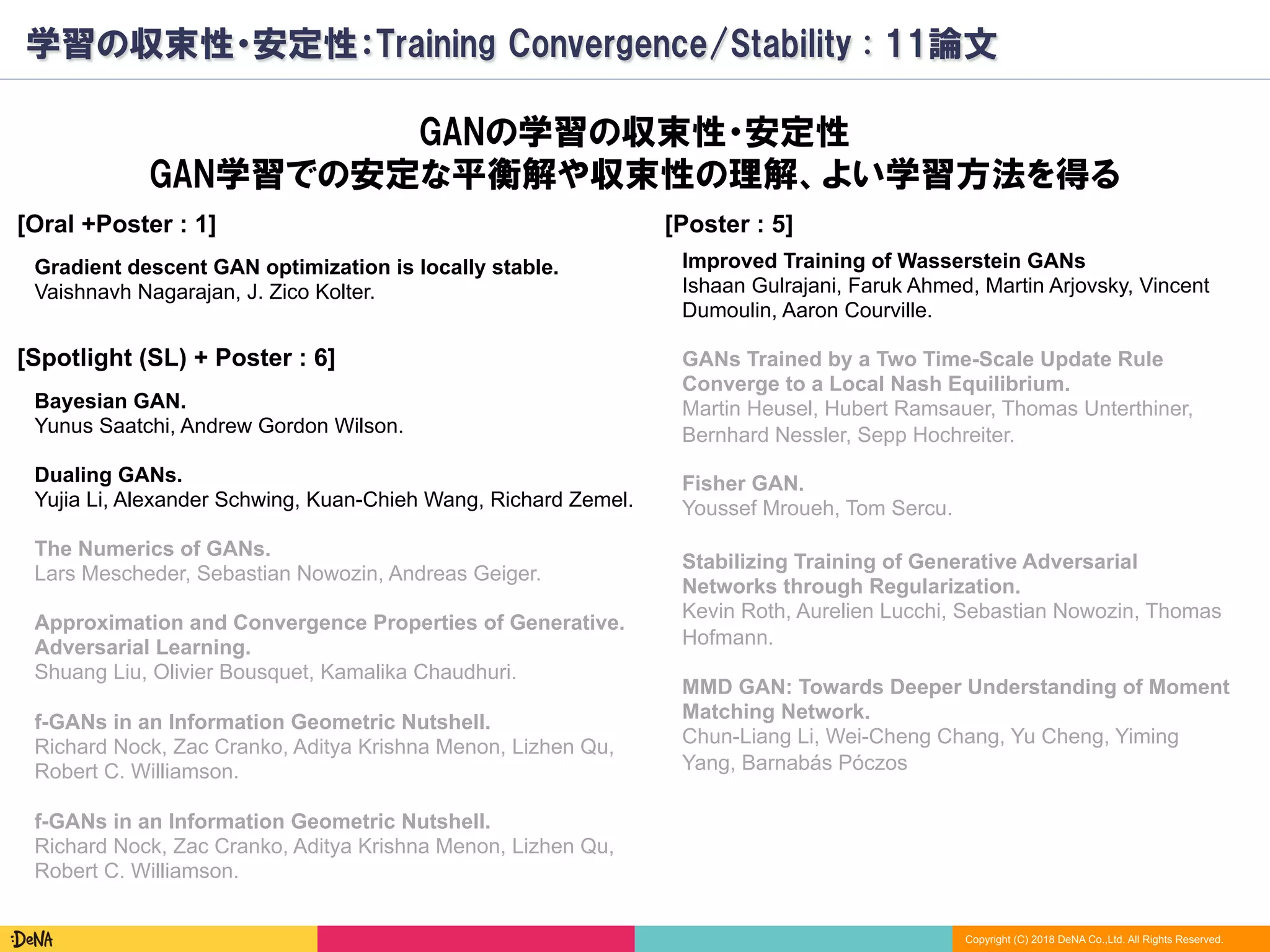 Copyright (C) 2018 DeNA Co.,Ltd. All Rights Reserved.
学習の収束性・安定性：Training Convergence/Stability : 11論文
Gradient descent GAN optimization is locally stable.
Vaishnavh Nagarajan, J. Zico Kolter.
The Numerics of GANs.
Lars Mescheder, Sebastian Nowozin, Andreas Geiger.
[Oral +Poster : 1]
[Spotlight (SL) + Poster : 6]
Approximation and Convergence Properties of Generative.
Adversarial Learning.
Shuang Liu, Olivier Bousquet, Kamalika Chaudhuri.
f-GANs in an Information Geometric Nutshell.
Richard Nock, Zac Cranko, Aditya Krishna Menon, Lizhen Qu,
Robert C. Williamson.
f-GANs in an Information Geometric Nutshell.
Richard Nock, Zac Cranko, Aditya Krishna Menon, Lizhen Qu,
Robert C. Williamson.
Bayesian GAN.
Yunus Saatchi, Andrew Gordon Wilson.
Dualing GANs.
Yujia Li, Alexander Schwing, Kuan-Chieh Wang, Richard Zemel.
Fisher GAN.
Youssef Mroueh, Tom Sercu.
[Poster : 5]
GANs Trained by a Two Time-Scale Update Rule
Converge to a Local Nash Equilibrium.
Martin Heusel, Hubert Ramsauer, Thomas Unterthiner,
Bernhard Nessler, Sepp Hochreiter.
MMD GAN: Towards Deeper Understanding of Moment
Matching Network.
Chun-Liang Li, Wei-Cheng Chang, Yu Cheng, Yiming
Yang, Barnabás Póczos
Improved Training of Wasserstein GANs
Ishaan Gulrajani, Faruk Ahmed, Martin Arjovsky, Vincent
Dumoulin, Aaron Courville.
Stabilizing Training of Generative Adversarial
Networks through Regularization.
Kevin Roth, Aurelien Lucchi, Sebastian Nowozin, Thomas
Hofmann.
GANの学習の収束性・安定性
GAN学習での安定な平衡解や収束性の理解、よい学習方法を得る
 