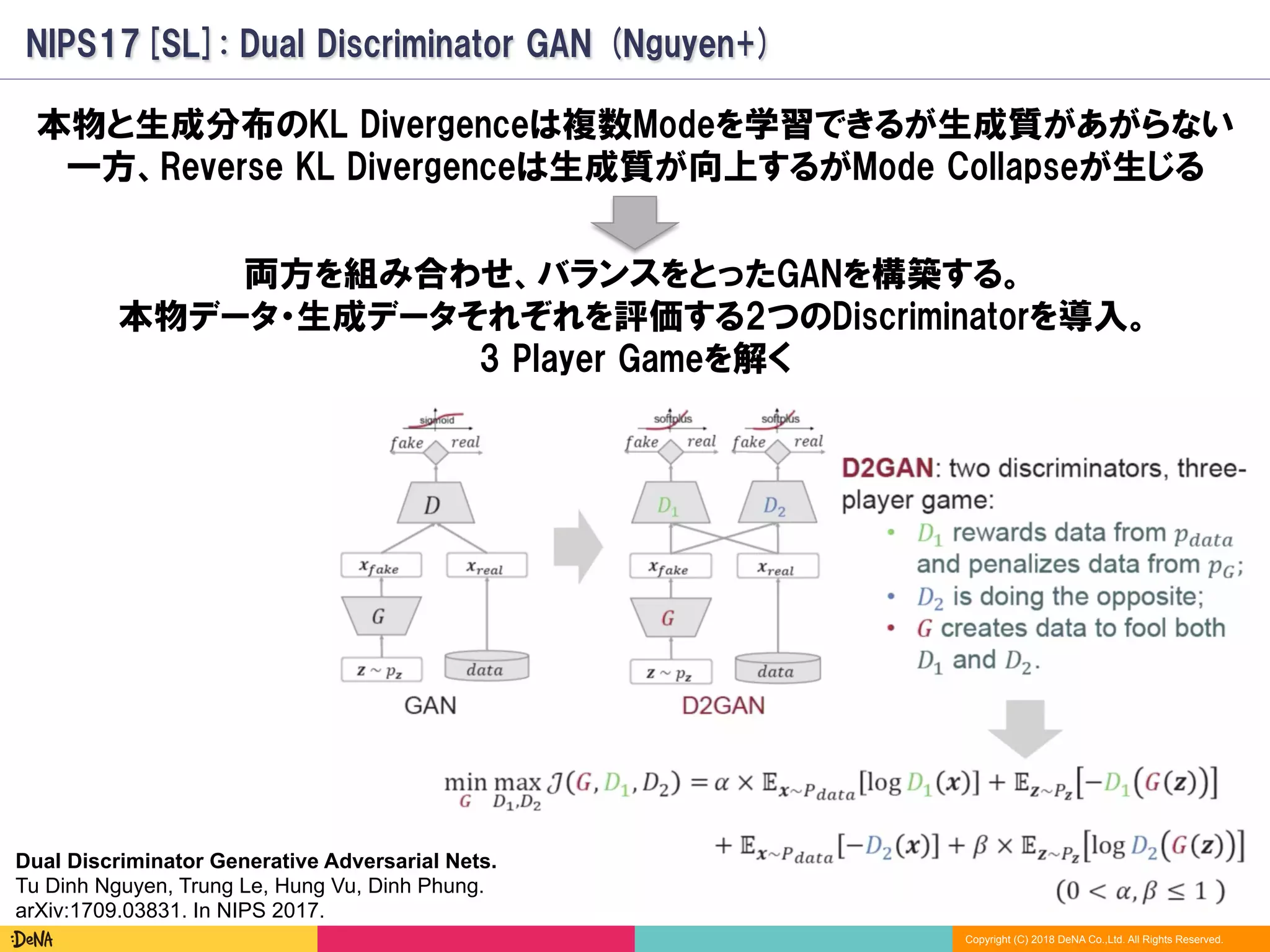 Copyright (C) 2018 DeNA Co.,Ltd. All Rights Reserved.
NIPS17[SL]: Dual Discriminator GAN (Nguyen+)
本物と生成分布のKL Divergenceは複数Modeを学習できるが生成質があがらない
一方、Reverse KL Divergenceは生成質が向上するがMode Collapseが生じる
両方を組み合わせ、バランスをとったGANを構築する。
本物データ・生成データそれぞれを評価する2つのDiscriminatorを導入。
3 Player Gameを解く
Dual Discriminator Generative Adversarial Nets.
Tu Dinh Nguyen, Trung Le, Hung Vu, Dinh Phung.
arXiv:1709.03831. In NIPS 2017.
 