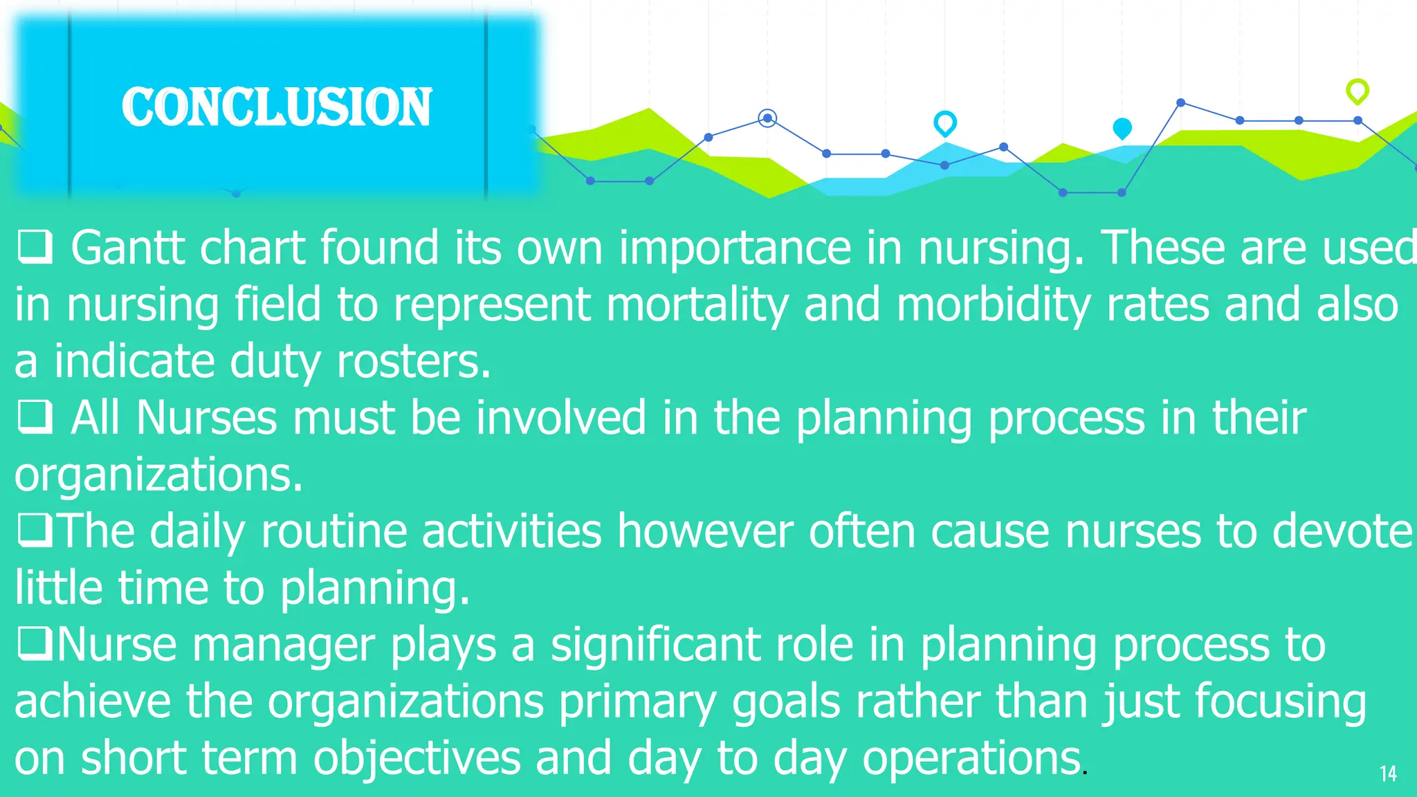 Gannt Chart Class Presentation pptx PPT
