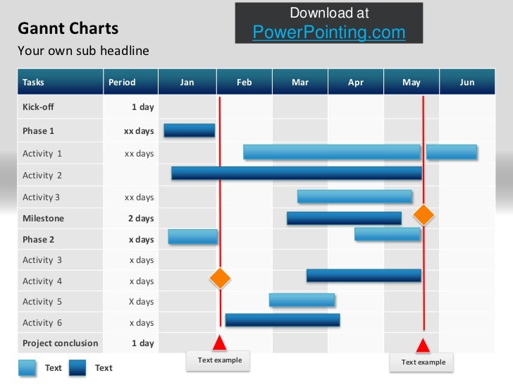 powerpoint gantt chart powerpoint gantt chart