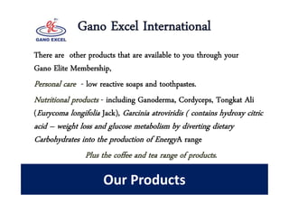 Gano Excel International
There are other products that are available to you through your
Gano Elite Membership,
Personal care - low reactive soaps and toothpastes.
Nutritional products - including Ganoderma, Cordyceps, Tongkat Ali
(Eurycoma longifolia Jack), Garcinia atroviridis ( contains hydroxy citric
acid – weight loss and glucose metabolism by diverting dietary
Carbohydrates into the production of Energy A range
                Plus the coffee and tea range of products.

                      Our Products
 