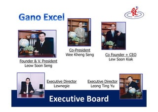 Co-President
                          Wee Kheng Seng      Co Founder + CEO
Founder & V. President                          Lew Soon Kiak
   Leow Soon Seng



               Executive Director   Executive Director
                   Lewnegie           Leong Ting Yu


                 Executive Board
 