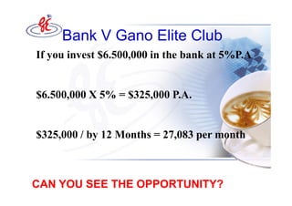 Bank V Gano Elite Club
If you invest $6.500,000 in the bank at 5%P.A


$6.500,000 X 5% = $325,000 P.A.


$325,000 / by 12 Months = 27,083 per month



CAN YOU SEE THE OPPORTUNITY?
 