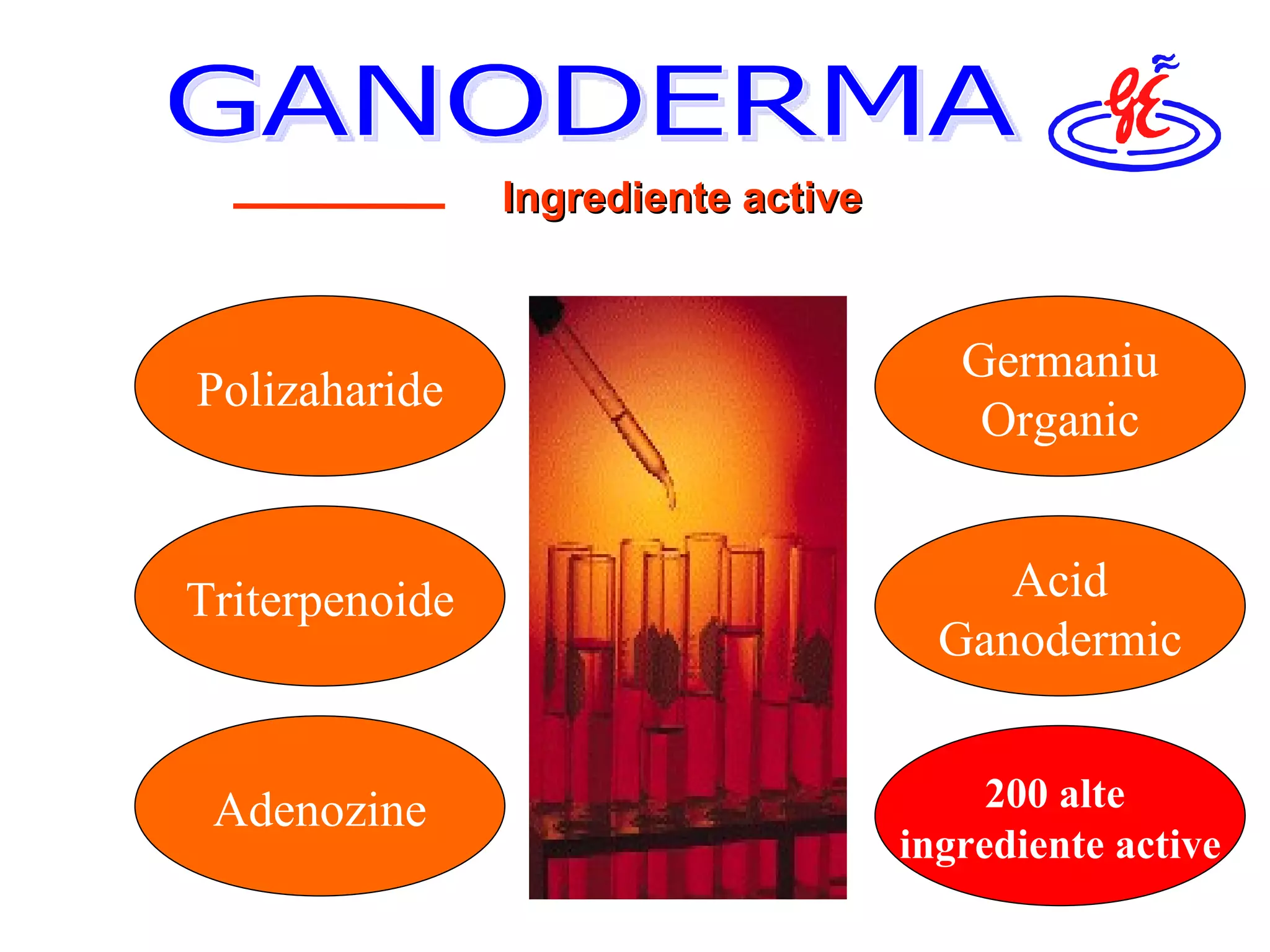 Ingrediente active Polizaharide Triterpenoide Adeno z ine Germaniu Organic Acid Ganoder m ic 200 alte  ingrediente active 