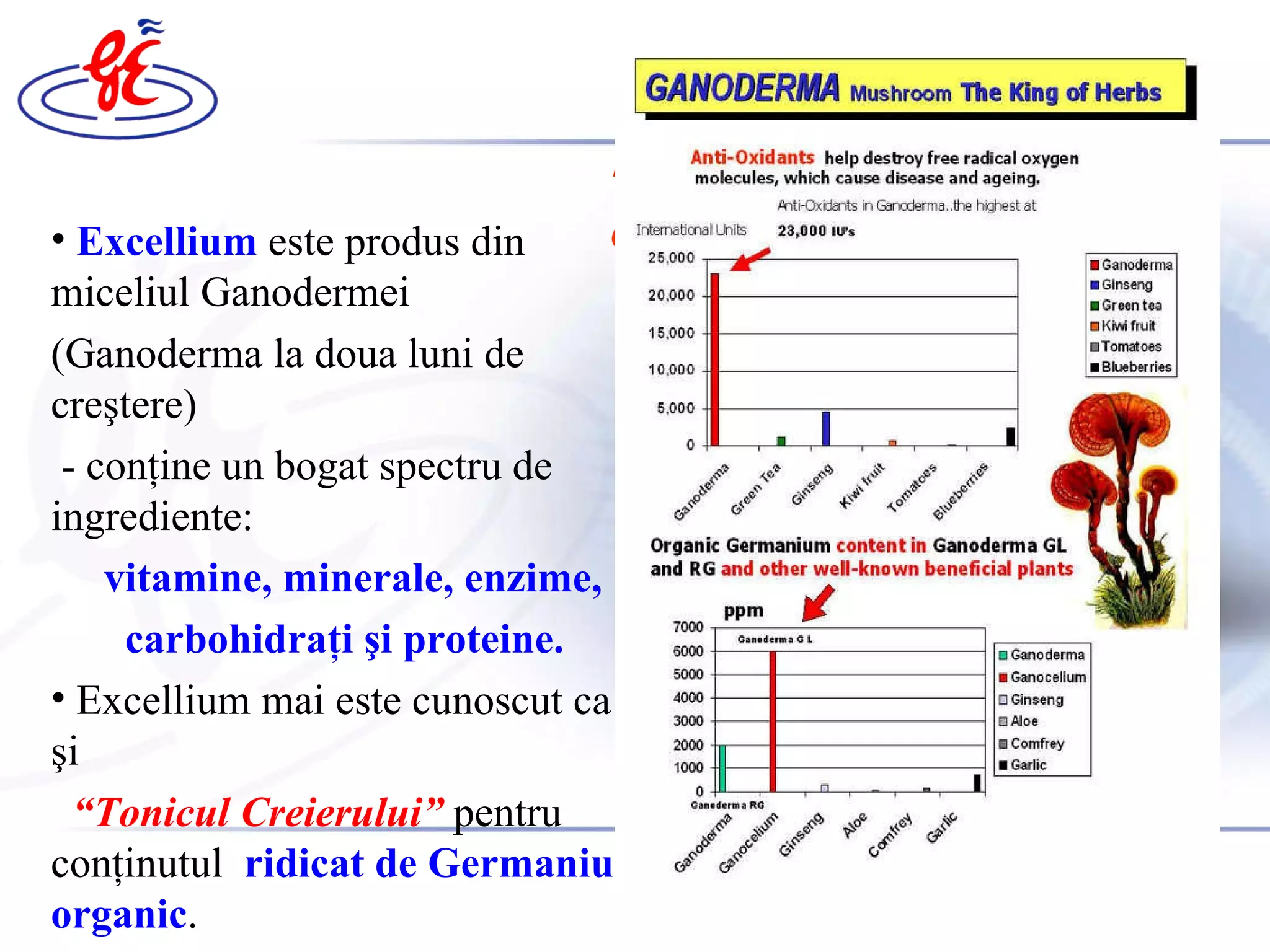 Excellium Excellium   este produs din miceliu l Ganodermei   (Ganoderma la dou a  luni de creştere)  -  con ţine un bogat spectru de ingrediente: vitamin e , mineral e , enzime,  carboh idraţi   şi  protein e . Excellium  mai este cunoscut ca şi   “ Tonicul Cre i erului ”   pentru conţinutul  ridicat de  Germaniu  organic . TONICUL CREIERULUI 