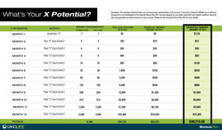 Gano life bonusplan_presentation_eng1222013