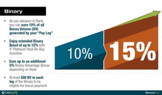 Gano life bonusplan_presentation_eng1222013