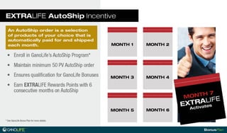Gano life bonusplan_presentation_eng1222013