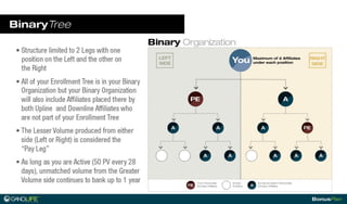 Gano life bonusplan_presentation_eng1222013