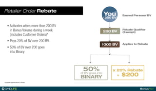 Gano life bonusplan_presentation_eng1222013
