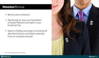 Gano life bonusplan_presentation_eng1222013