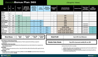 Gano life bonusplan_presentation_eng1222013