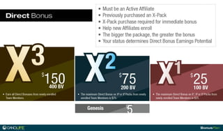 Gano life bonusplan_presentation_eng1222013